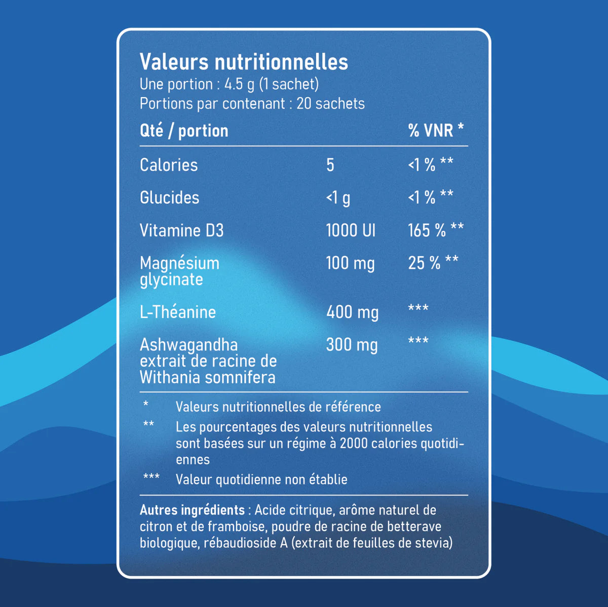 UltraCalm – Votre rituel quotidien anti-stress