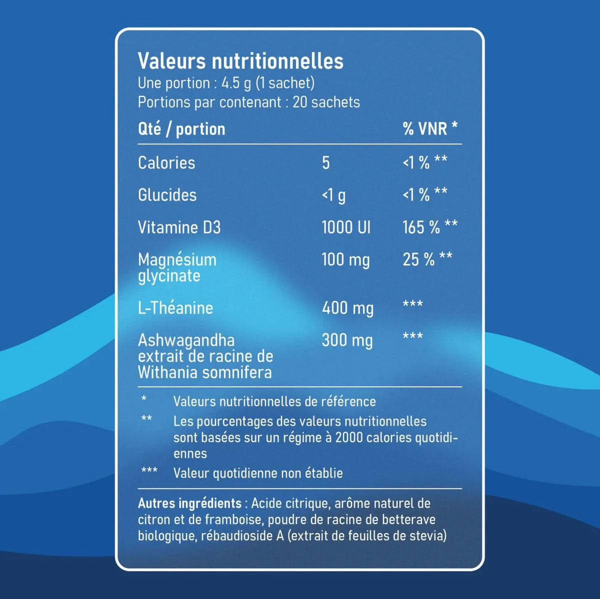 UltraCalm – Votre rituel quotidien anti-stress